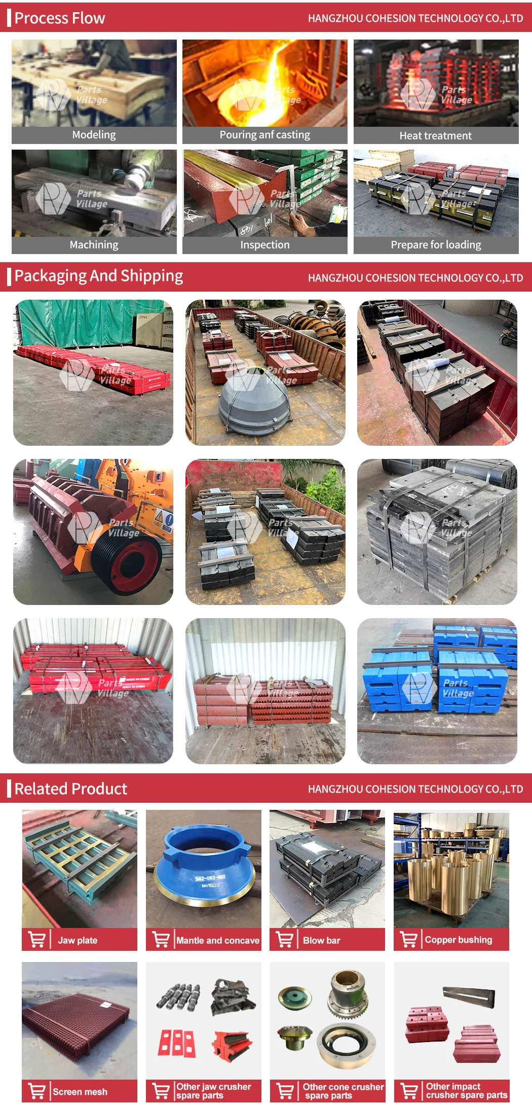 Telsmith Stone Impact Crusher Spare Wear Parts Casting Blow Bar